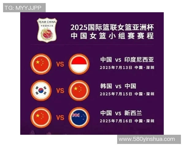 亚洲杯历届赛事回顾与展望:历史成就、球队表现及未来趋势分析